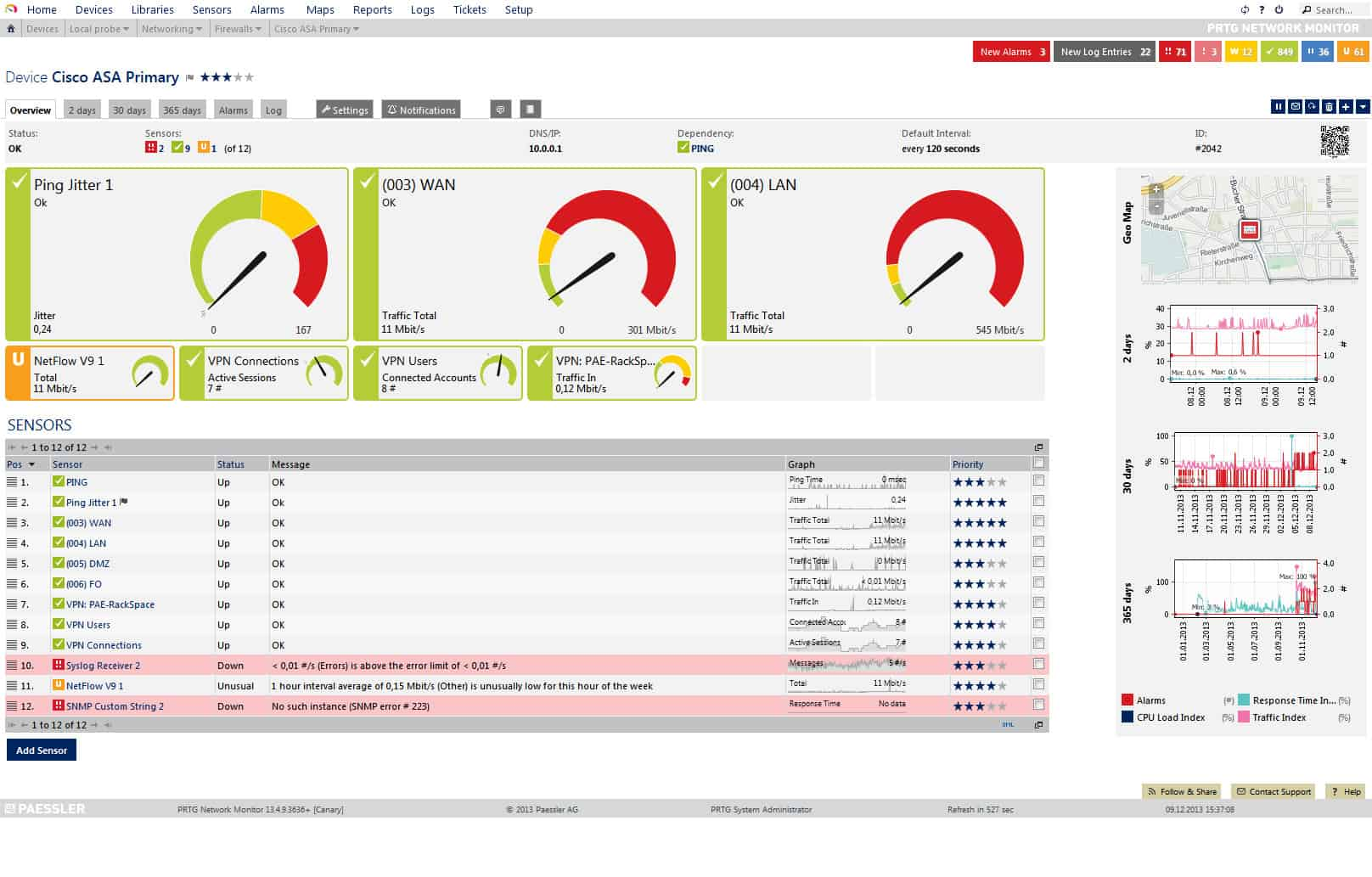 Infrastructure Monitoring Platforms | OPTIMAL CONNECTIVITY | UAE