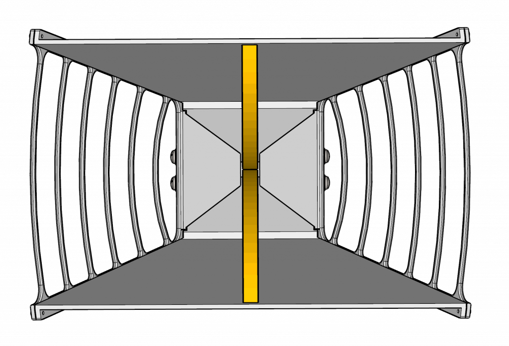 Double Ridge Horn Antenna 1 GHz 18 GHz OPTIMAL CONNECTIVITY UAE