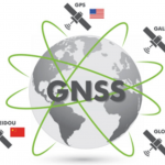 GNSS Globe